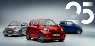 Smart presenta la serie speciale EQ Fortwo 25th Anniversary