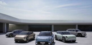 Kia EV Day, accelerazione verso la mobilità elettrica