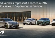 Kia, veicoli elettrificati rappresentano il 40,9% delle vendite totali