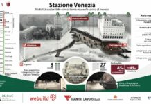 Metro C Roma, entra nel vivo cantiere stazione-museo di piazza Venezia
