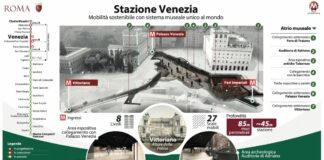 Metro C Roma, entra nel vivo cantiere stazione-museo di piazza Venezia