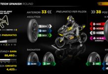 Pirelli schiera a Jerez la gamma anteriore al completo