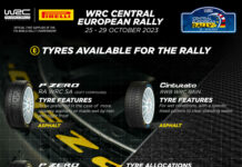 P Zero Soft prima scelta per la tappa nell’Europa Centrale