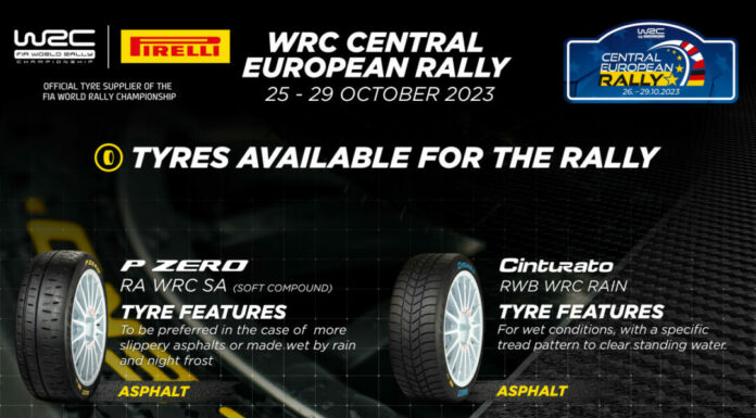 P Zero Soft prima scelta per la tappa nell’Europa Centrale