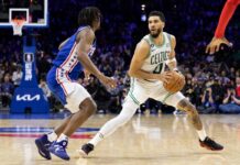 Sacramento vince all’overtime, Embiid trascina Philadelphia