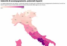 Sostegno agli anziani non autosufficienti, spesa influenzata dalla governance locale