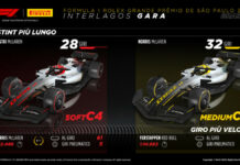 Isola “In Brasile tanti colpi di scena, pista severa per pneumatici”