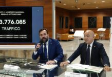 Moro e Chessa “Numero passeggeri aeroporti dimostra successo politiche regionali”