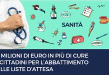 Liguria, via libera alla manovra di bilancio 2024 da oltre 7 miliardi