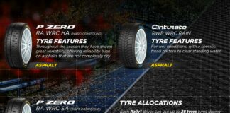 Il Mondiale rally si chiude in Giappone, incognita meteo