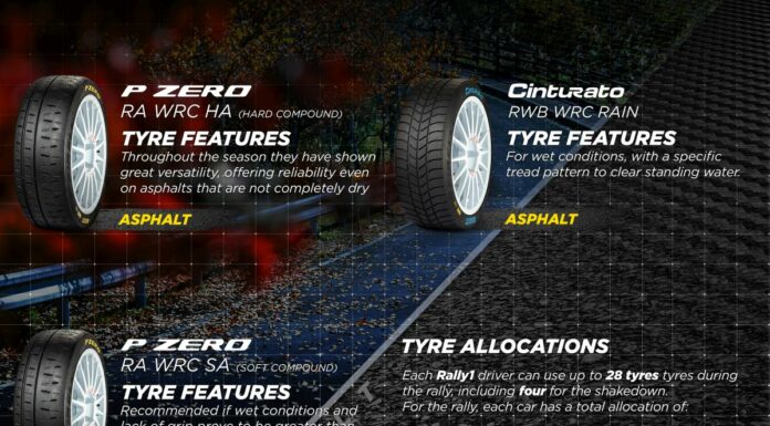 Il Mondiale rally si chiude in Giappone, incognita meteo