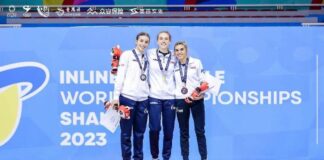 Italia 2^ nel medagliere del Mondiale Inline Freestyle 2023