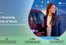 ManpowerGroup, automotive ed energetico traino della rivoluzione verde