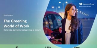 ManpowerGroup, automotive ed energetico traino della rivoluzione verde