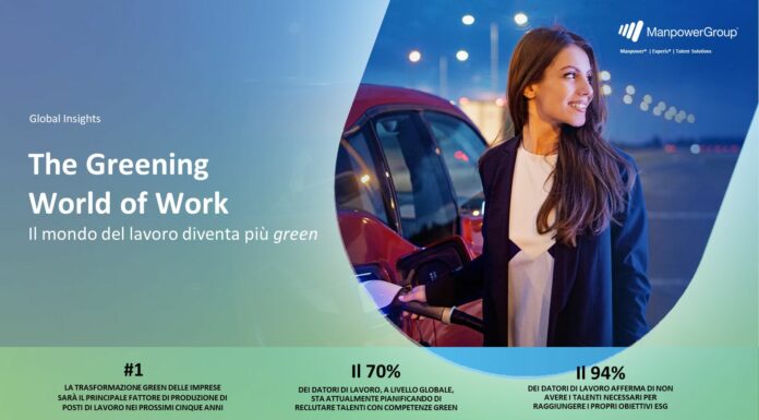 ManpowerGroup, automotive ed energetico traino della rivoluzione verde