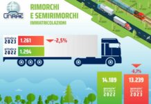Unrae, a ottobre ancora segno meno per mercato rimorchi e semirimorchi