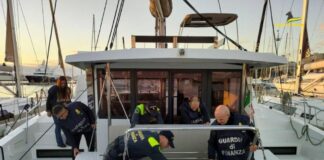 Guardia di Finanza scova a Cagliari truffa milionaria su ristori Covid