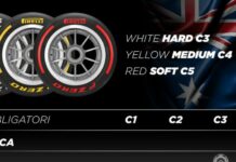 Annunciate già le mescole per i primi tre Gp del 2024