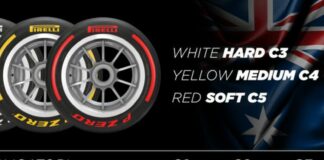 Annunciate già le mescole per i primi tre Gp del 2024