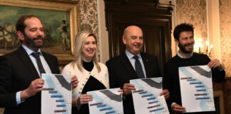 Friuli, Amirante “Regione incentiva servizio pubblico marittimo”