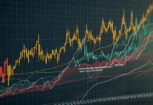 Borsa e mercati: cosa aspettarsi dai principali asset nei prossimi mesi? grafico borsa