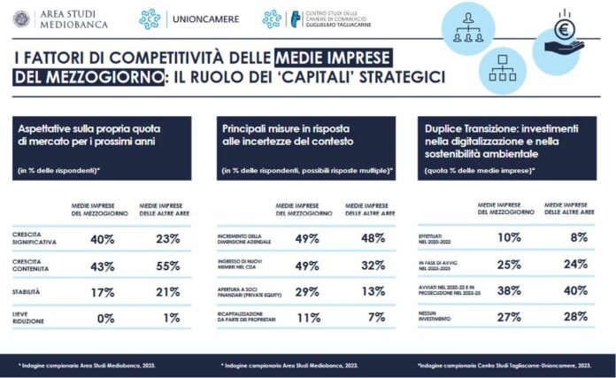 mediobanca-infografica