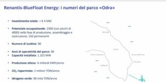 Parco eolico offshore “Odra”, presentato lo Studio di Impatto Ambientale