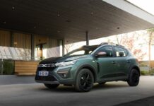 Per Dacia un 2023 in crescita, in Italia leader vendite ai privati
