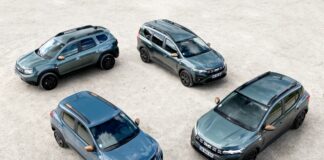 Dacia è il brand estero più venduto in Italia a gennaio