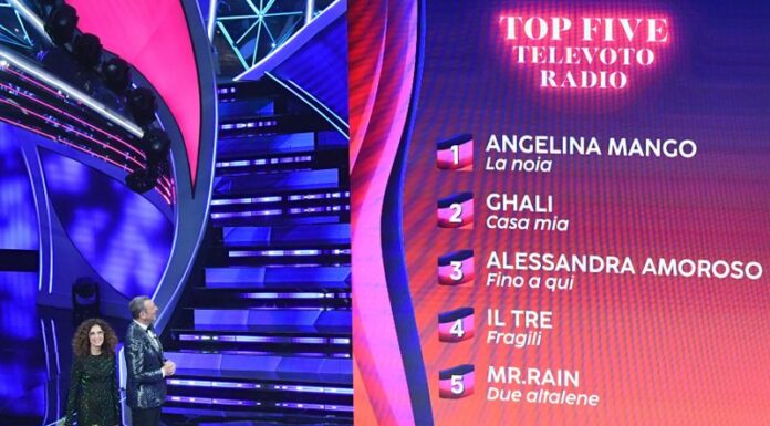 Sanremo, 10 milioni di spettatori e 60,1% di share per la terza serata