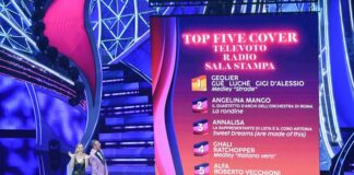 Sanremo, nuovo record di ascolti e share migliore di sempre