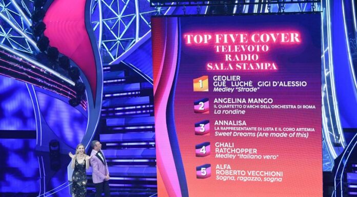 Sanremo, nuovo record di ascolti e share migliore di sempre