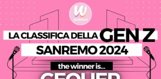 Sanremo, il vincitore secondo la Gen Z è Geolier