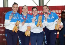 Sciabolatrici azzurre d’argento in Coppa del Mondo a Lima