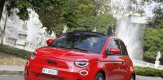 Nel 2023 Fiat continua a crescere del 12% a livello globale