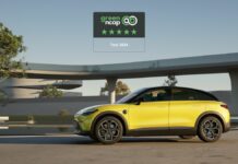 Ecocompatibilità, Green NCAP assegna massimo dei voti a smart 3 Pro+