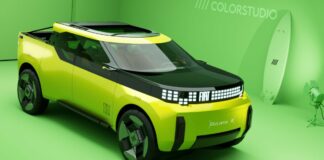 Fiat svela a sorpresa i concept ispirati alla Panda