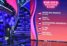 Sanremo, 10 milioni di spettatori per la terza serata