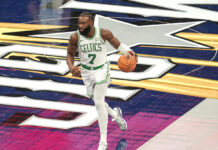 Celtics e Thunder avanti tutta, vincono i Bucks