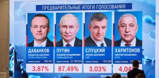 Russia, Putin presidente per la quinta volta “Porteremo a termine i nostri piani”