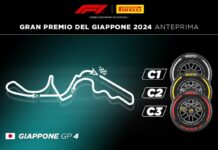 Tris di mescole più duro per il Gran Premio del Giappone