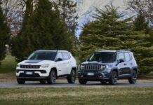 Arrivano le nuove Jeep Renegade e Compass e-Hybrid