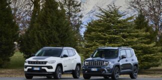 Arrivano le nuove Jeep Renegade e Compass e-Hybrid