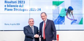 Cdp, nel 2023 in aumento utili e patrimonio netto