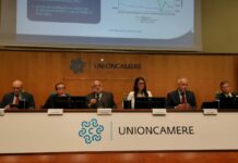 In Italia in calo propensione imprenditoriale e avvio di nuove imprese