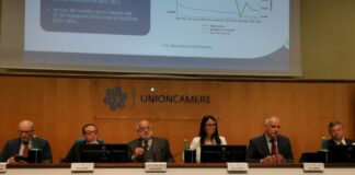 In Italia in calo propensione imprenditoriale e avvio di nuove imprese