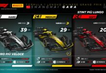 Isola “In Cina tutte e tre le mescole idonee a essere impiegate”