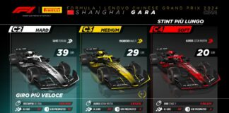 Isola “In Cina tutte e tre le mescole idonee a essere impiegate”