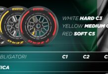 Pirelli sceglie il tris “morbido” per Imola, Montecarlo e Montreal