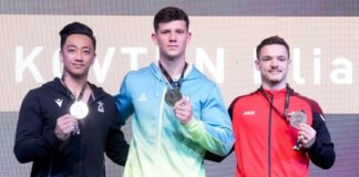 Europei artistica, doppietta Kvotun e Jarman d’oro a Rimini